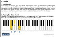How to Play Minor Chords on Piano