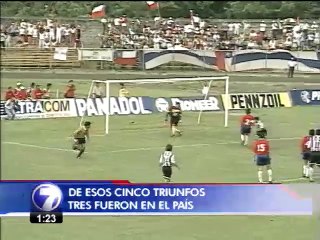 Goleadores ticos ante Chile