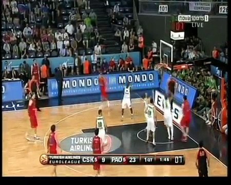 Cska Moscow-Παναθηναϊκός 66-64 Τα highlights