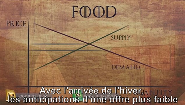 Quand les médias reprennent Game of Thrones