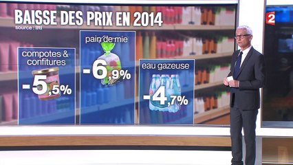 Grandes enseignes : les prix diminuent !