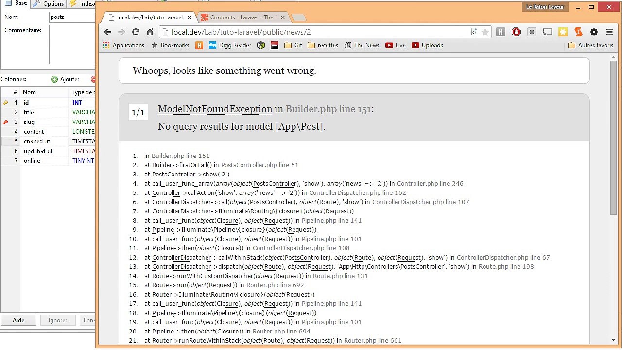 Laravel : Eloquent, scope & mutateurs