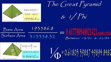 The Great Pyramid Phi & Pi - It's a coincidence of design