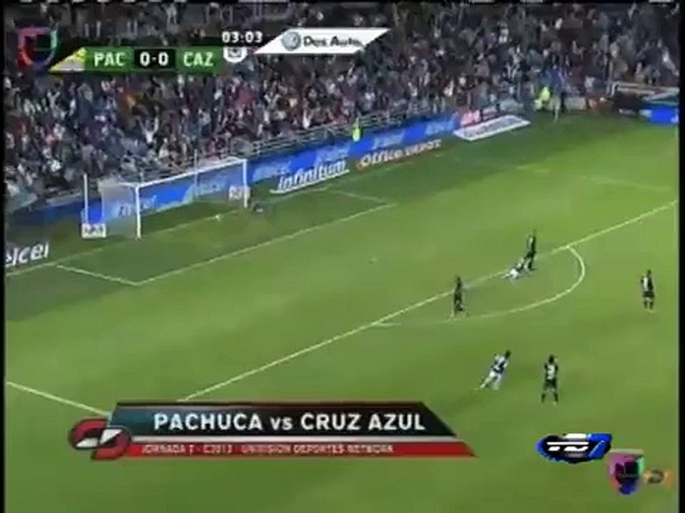 Pachuca 2 - Cruz Azul 1