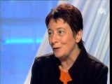 Arlette Laguiller sur M6 2007/03/18