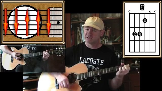 Oh, Pretty Woman - Roy Orbison - Acoustic Guitar Lesson (easy-ish)