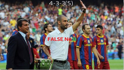 Best Formations on Fifa 15 ultimate team 4-3-3(5)