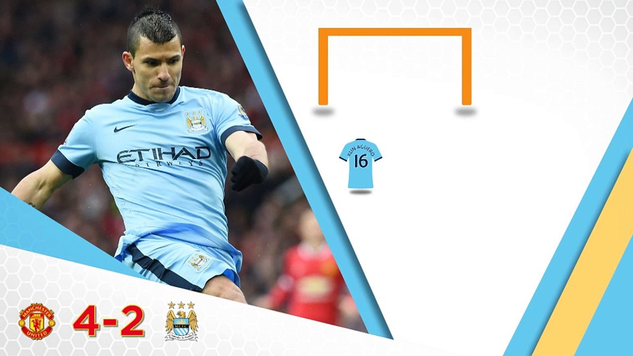 Der 32. Spieltag in Zahlen