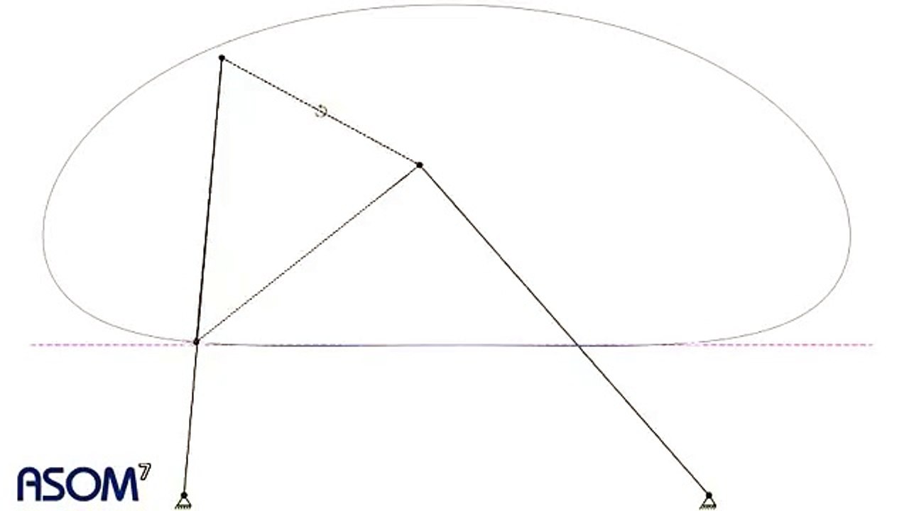 ASOM v7   Roberts Geradführung | Roberts Straight Line Mechanism   DE | EN