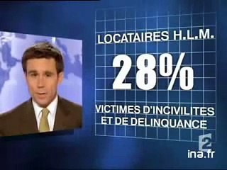 Les Mureaux 78 Quartier de la Vigne Blanche Insécurité