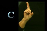 ASL Sign Language Alphabet