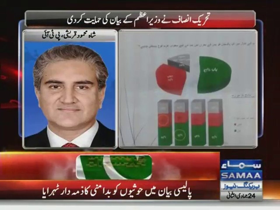 pakistan will not involved in Yemen War- Shah Mehmood