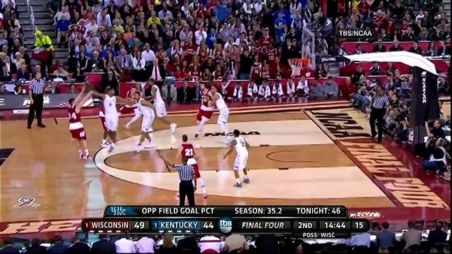 2015 NCAA Basketball Championship Duke vs. Wisconsin March Madness Pre-Game Highlights