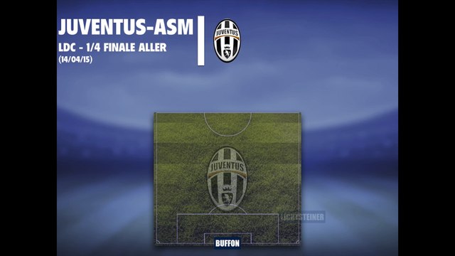 Juventus - ASM : Les compos probables