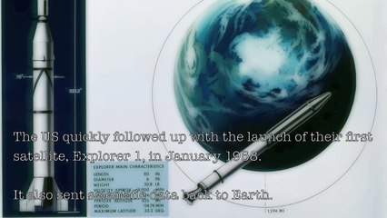 Satellite Communication Presentation