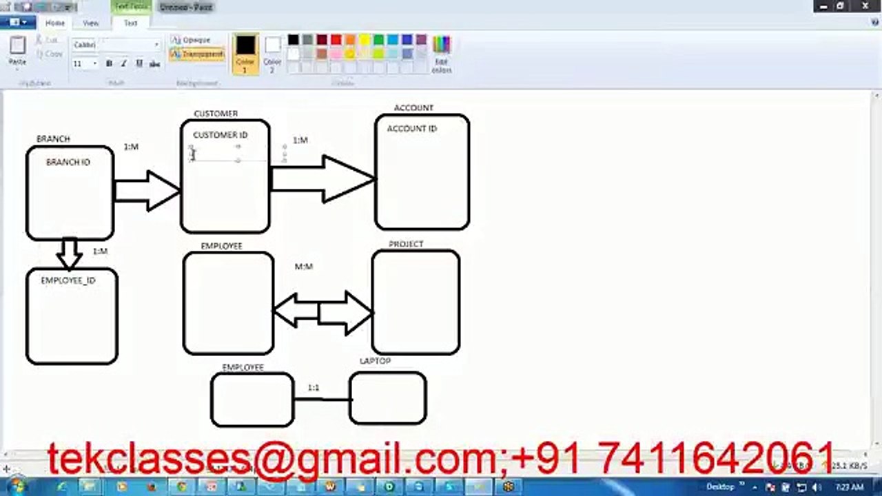 Dimension Modeling;Data Modeling-Part4_(360p)