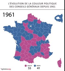 OpinionWay - Evolution de la couleur politique des conseils généraux depuis 196