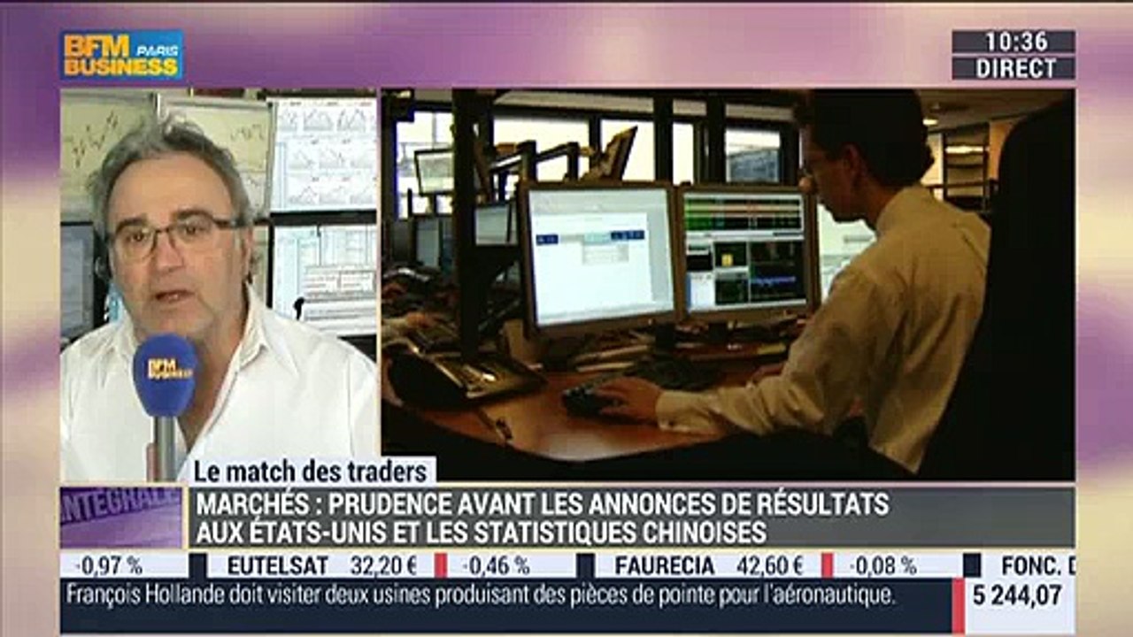 14/04/15 : Les Infos d'Experts de Bourse Direct dans Intégrale Placements.