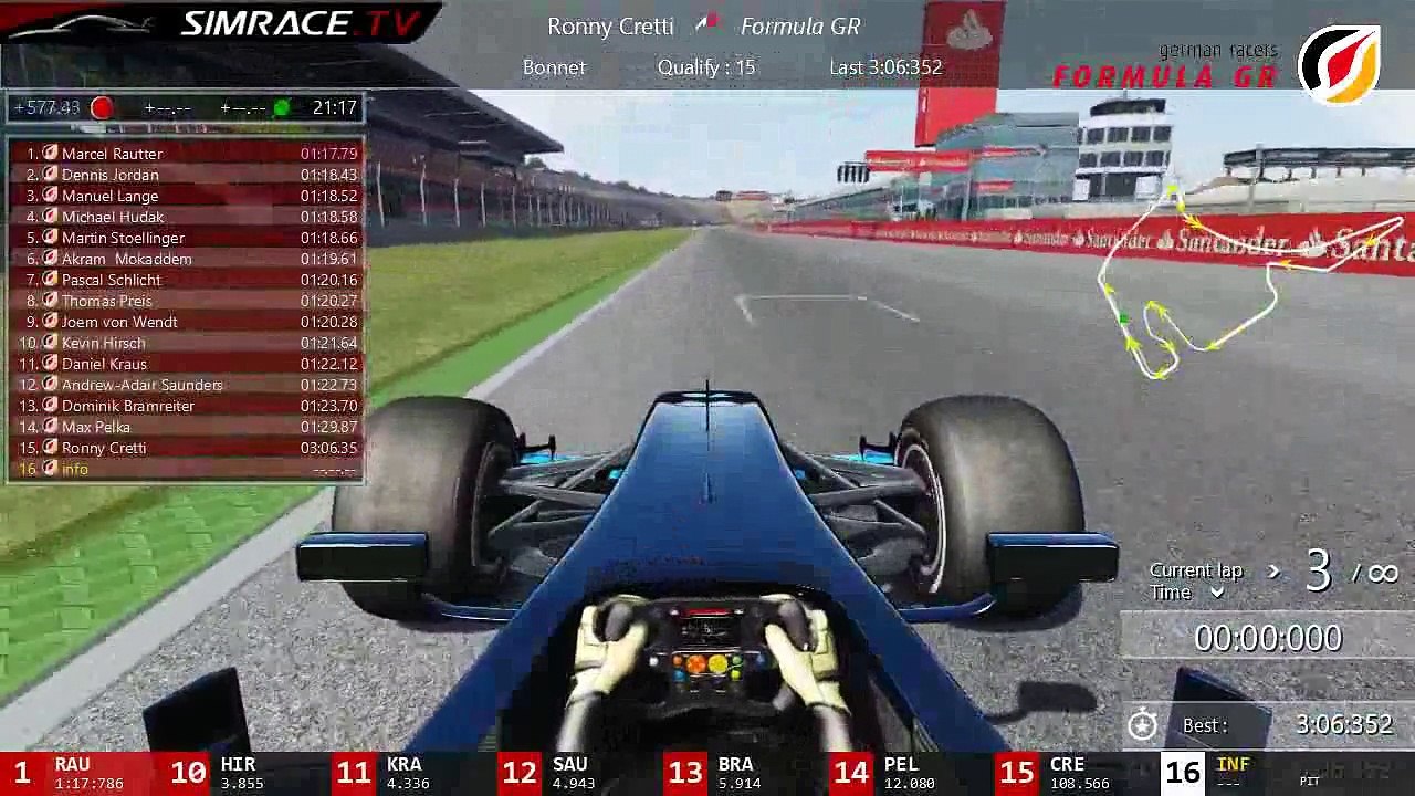 FGR 2015 - 2. Rennen am Hockenheimring