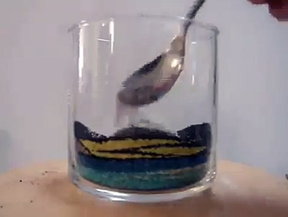 Creat A Amaizing Painting