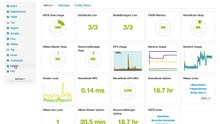 Demo Pivotal HD 3.0 (PHD3.0) and HAWQ with Apache Hue 3.7
