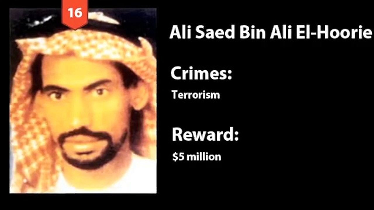 The 25 Most Wanted International Fugitives