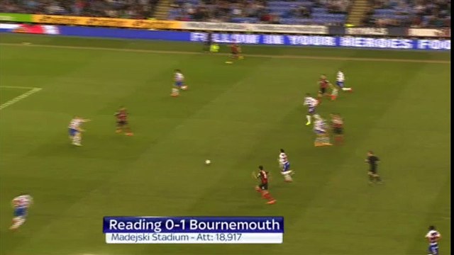 Reading 0 vs 1 Bournemouth ~ [Sky Bet Championship] - 14.04.2015 - All Goals & Highlights