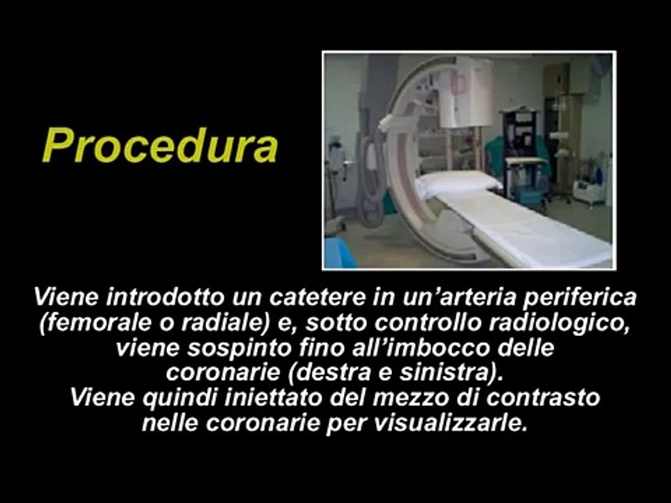 Coronarografia