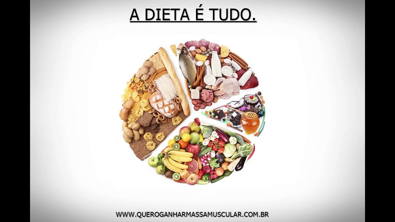 Dieta para ganhar massa muscular e perder Gordura