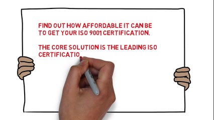 Affordable ISO 9001 Certification | The Core Solution