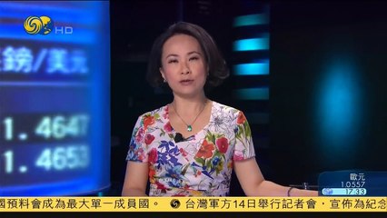 20150414 金石财经 内地和香港股市走势分化 港汇指数表现强劲