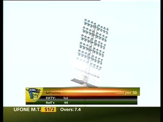 Sohaib Maqsood Power Six to a Spinner - Must Watch