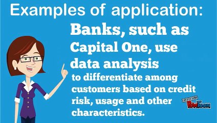 Business analytics facts history and introduction by RHBS