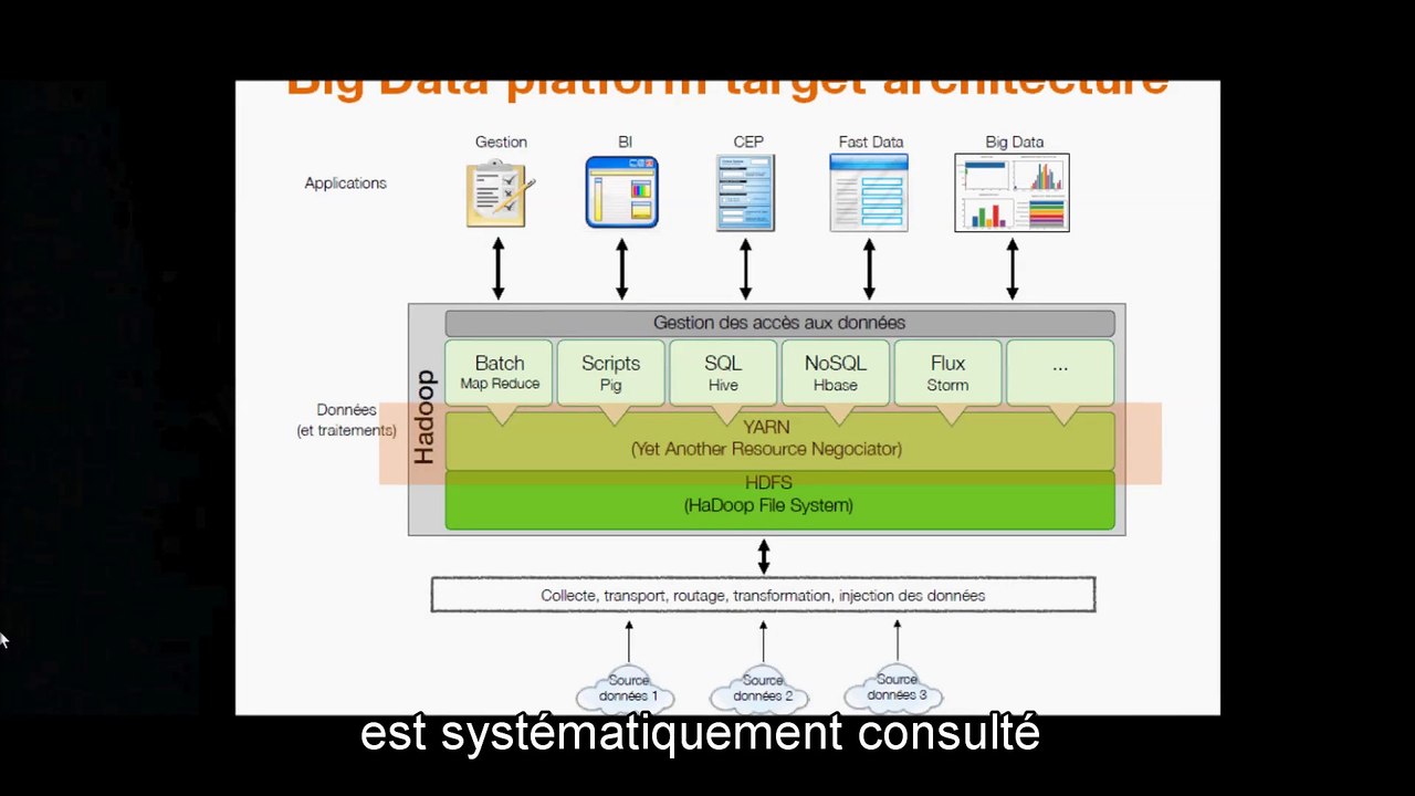 Les Outils VF