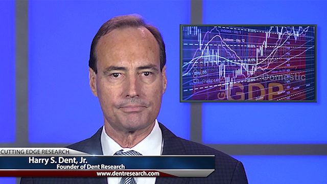 Know When and Where to Invest in the Future!