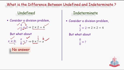 Understanding Undefined vs. Indeterminate: Key Differences in Limits 📚
