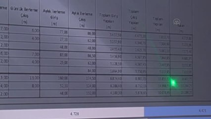Türkiye'nin En Uzun Tüneli Ovit'te 15 Bin 855 Metre Yol Alındı