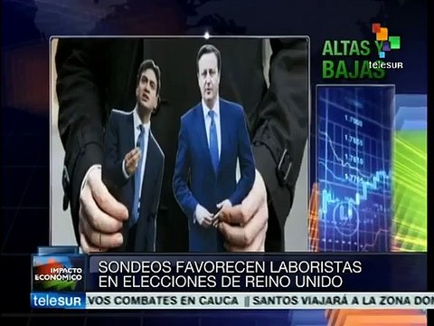 RU: encuesta da ventaja a laboristas sobre conservadores en elección