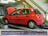 Chiptuning Renault Clio 1500 Dci 68pk testbank Bullpower