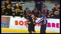 Top 10 Hits On Milan Lucic