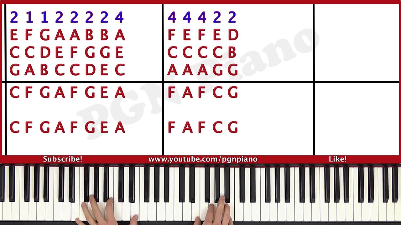 ♫ EASY - How To Play Hallelujah Leonard Cohen Piano Tutorial Lesson - PGN Piano