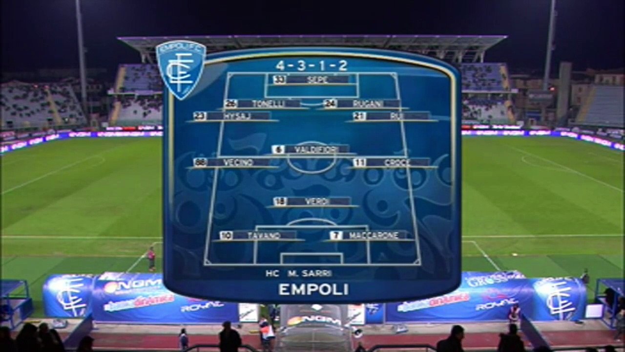 Serie A EMP v TOR