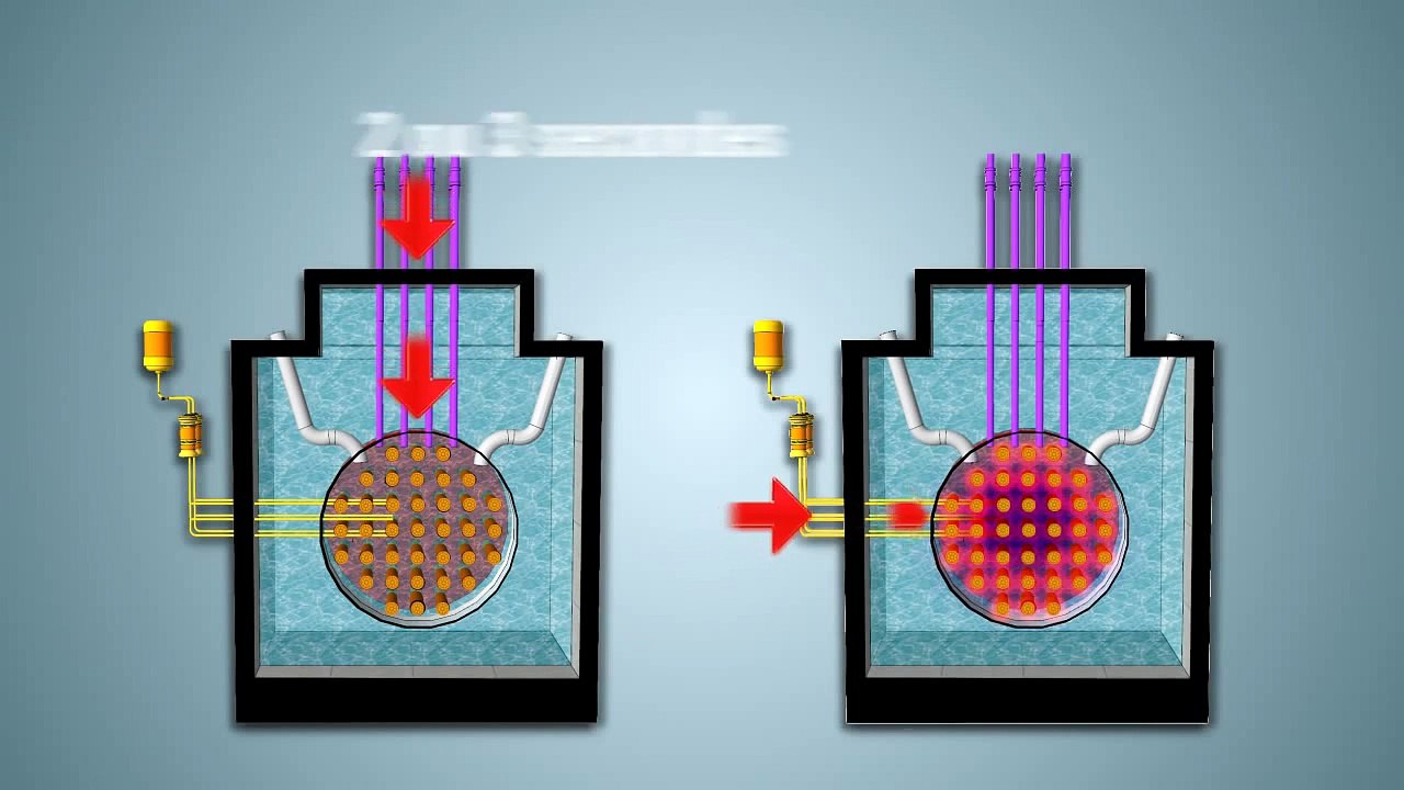 Comprendre les centrales nucléaires panne d'électricité complète dans une centrale nucléaire