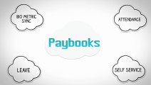 Payroll Services | Payroll Companies | Payroll Outsourcing India