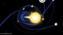 The helical model - our solar system is a vortex