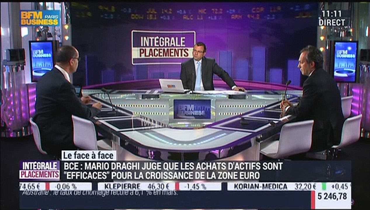 Régis Bégué VS Rachid Medjaoui (1/2): Hausse des marchés: "On est dans un phénomène de rattrapage de valorisation " - 16/04