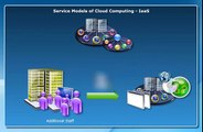 Cloud Computing: What is Cloud Computing?