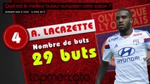 Lacazette, Messi, Ronaldo... le top 10 des meilleurs buteurs européens de la saison !