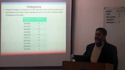 SEEM-Ext/Lec/PQM/Mr./ariq.T.I/03/9-b/30-01-2015