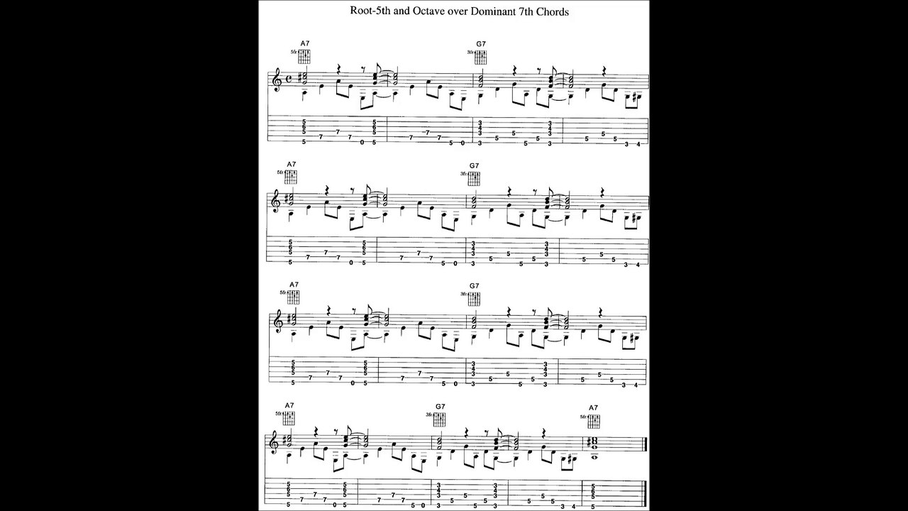 Jazz guitar basic walking Bass